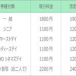 TOHOシネマズ映画鑑賞料値上げ!シニア・レディ・学生料金はいくら?経営悪化?