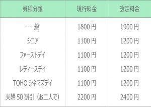 TOHOシネマズ映画鑑賞料値上げ！シニア・レディ・学生料金はいくら？経営悪化？